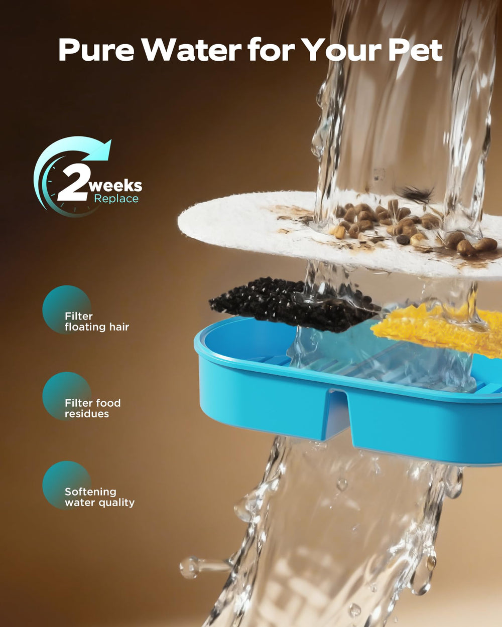 NOBXBON filtracion multicapa mejora la calidad del agua
