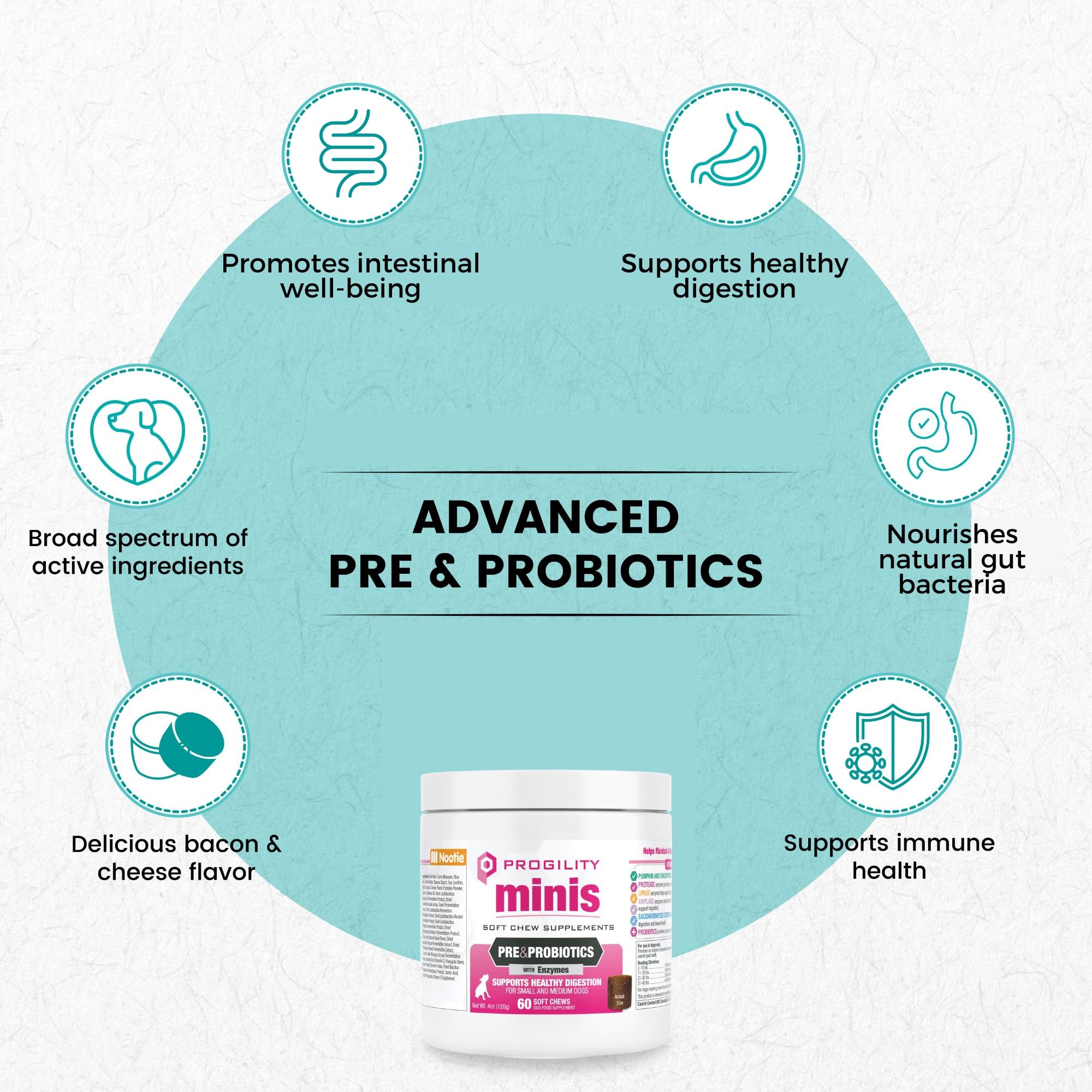 Masticables digestivos de Nootie Progility Mini para la salud intestinal.