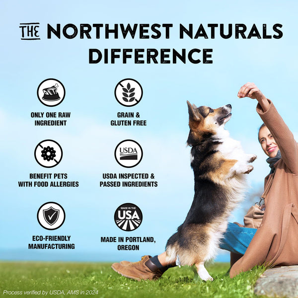 Northwest Naturals ingredientes de grado humano: seguridad y calidad en cada bocado.