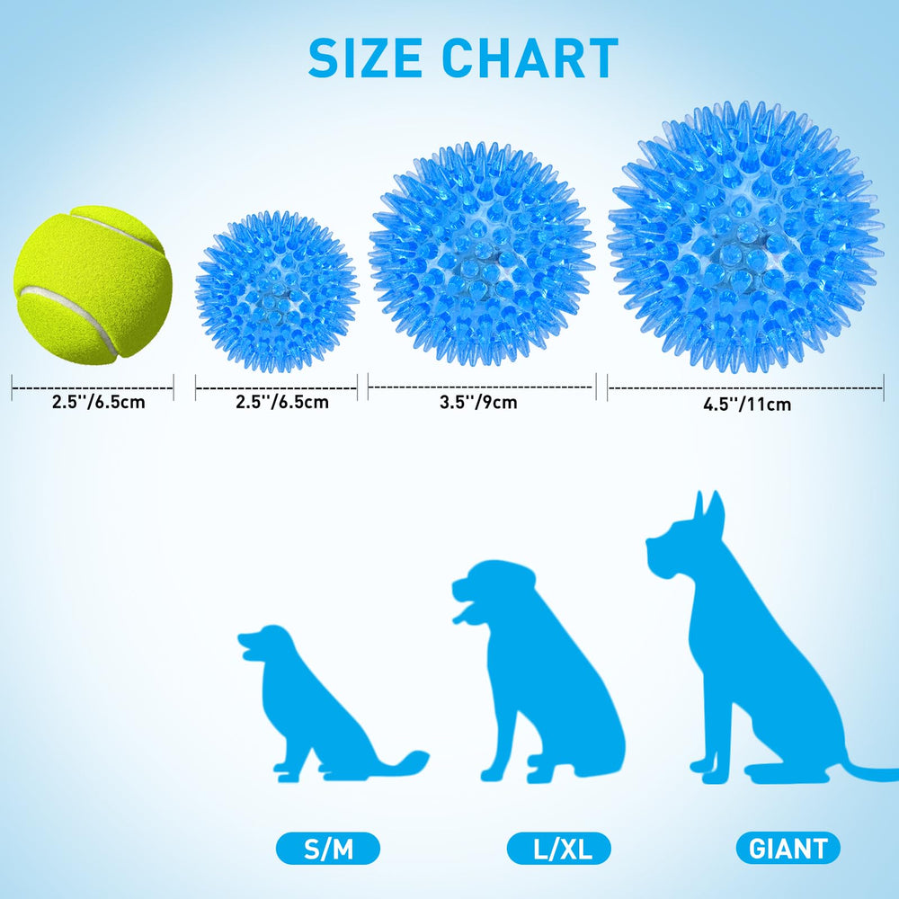Novkin bolas LED para perros, foco naranja, seguras para mordidas y limpieza simple.