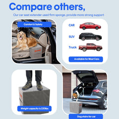NOVOLAB rampa para perros en coche, superficie antideslizante para subir con seguridad.
