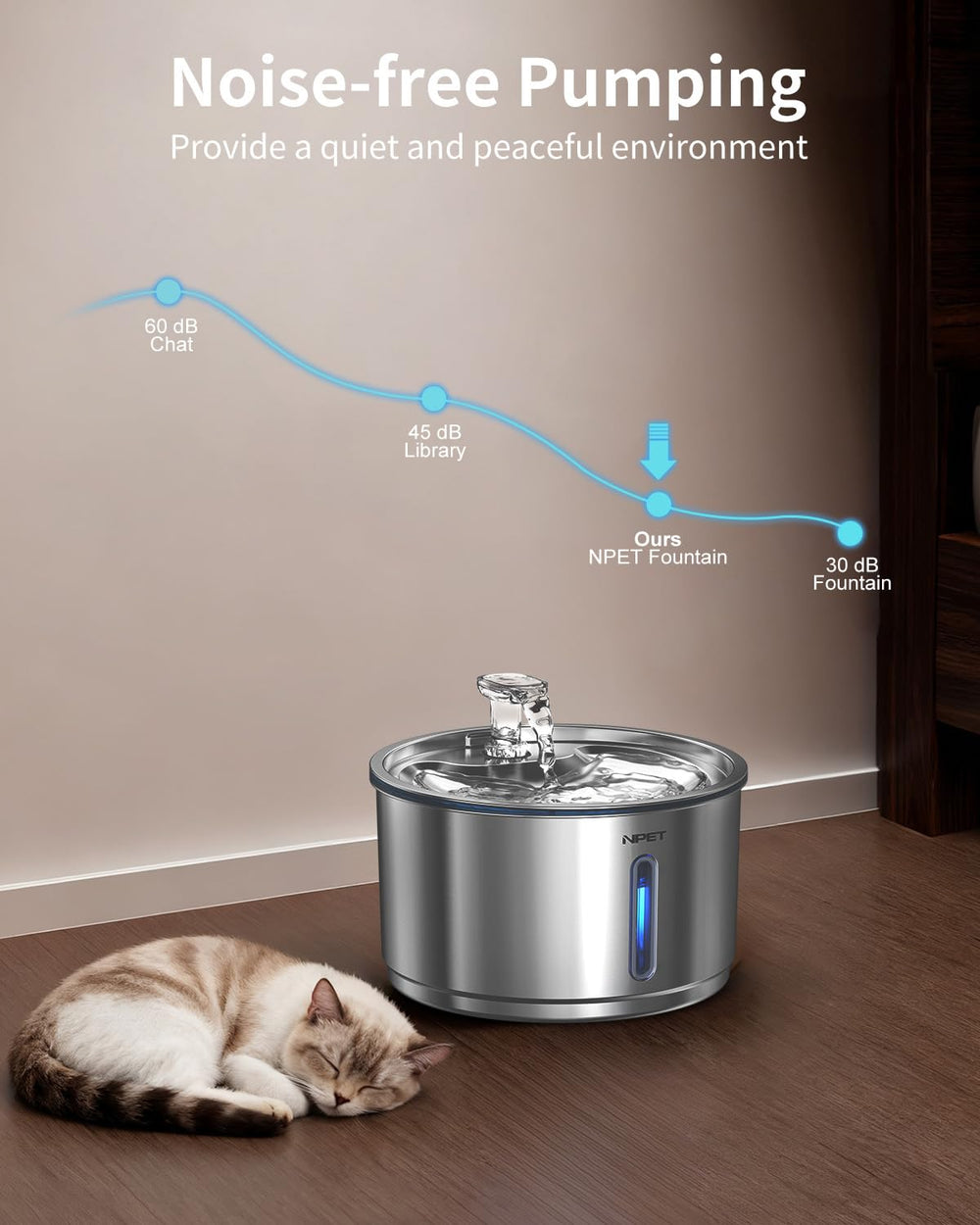 NPET flujo de agua estable gracias al diseño con grifo PP.