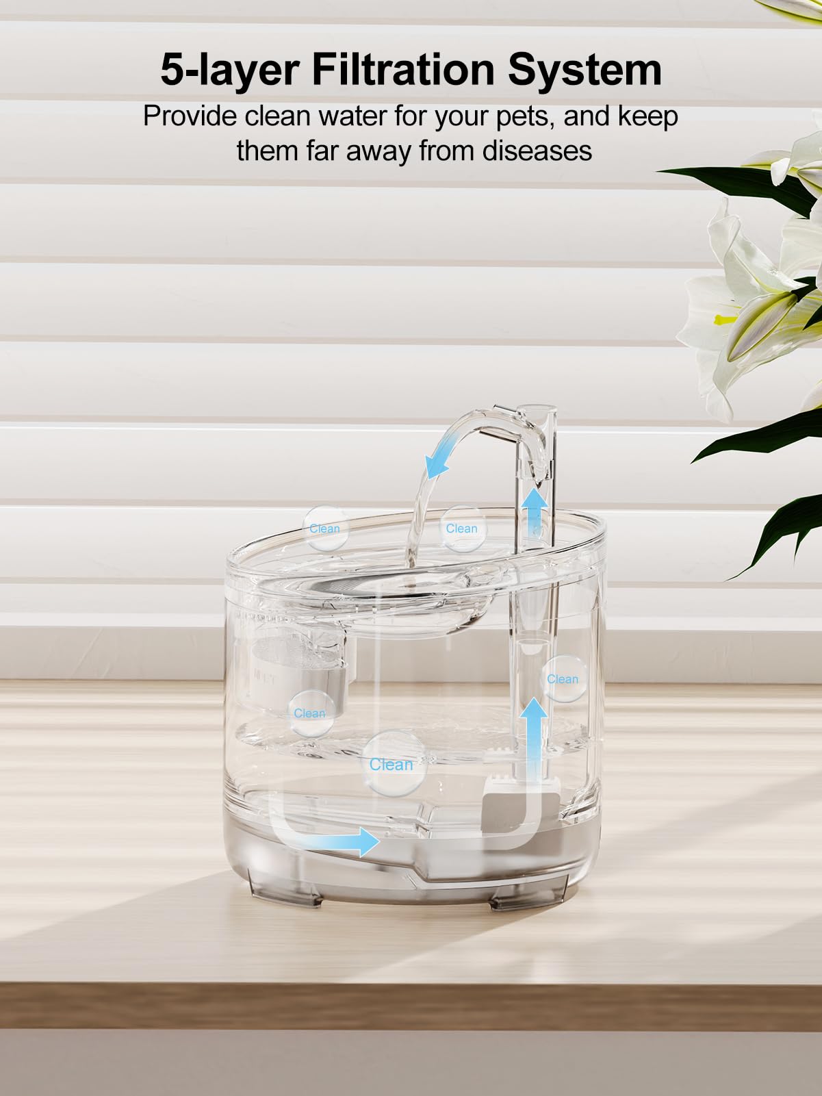 NPET WF050 dispensador de agua para perros en uso diario.