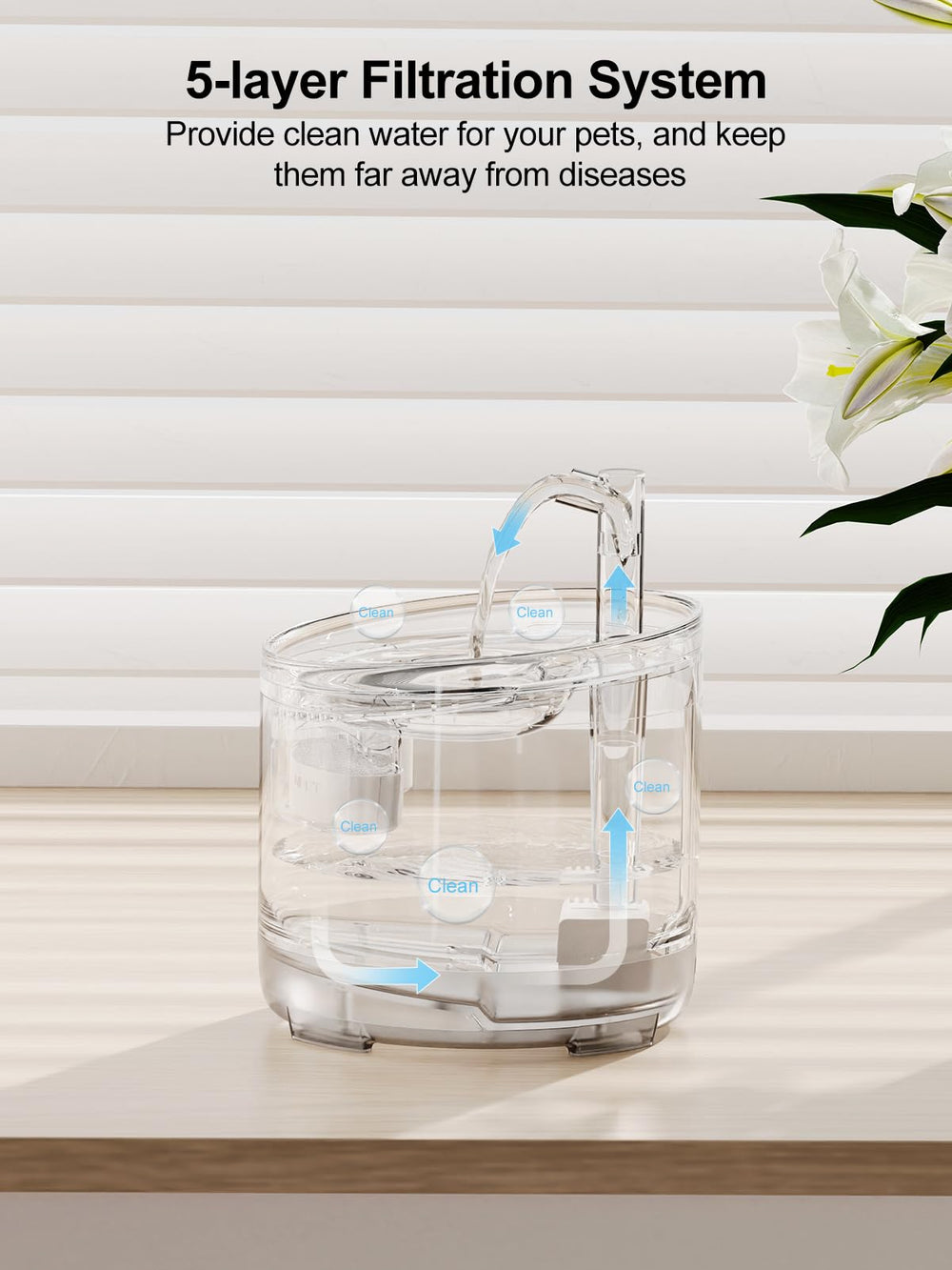 NPET WF050 dispensador de agua para perros en uso diario.