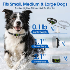 NQQHNN 1S collar resistente al agua IP67 para interior y exterior