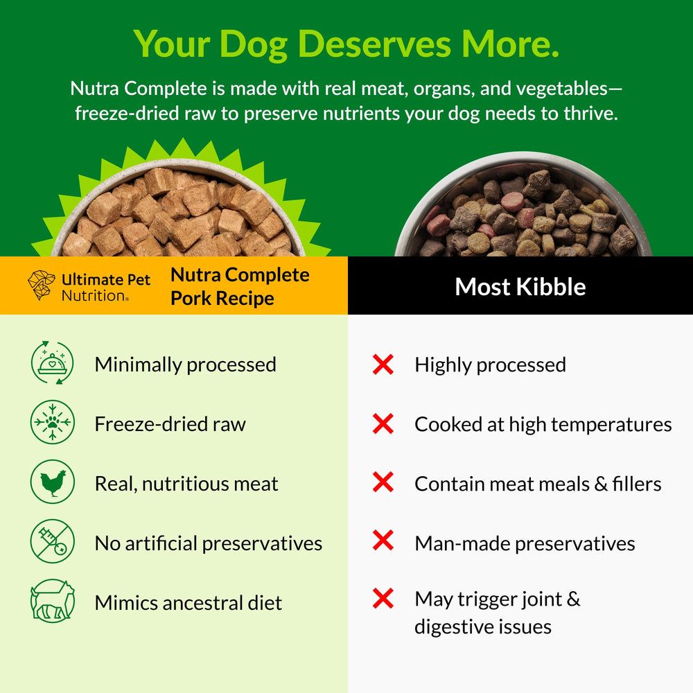Nutra Complete con antioxidantes para apoyar la vitalidad de tu perro.