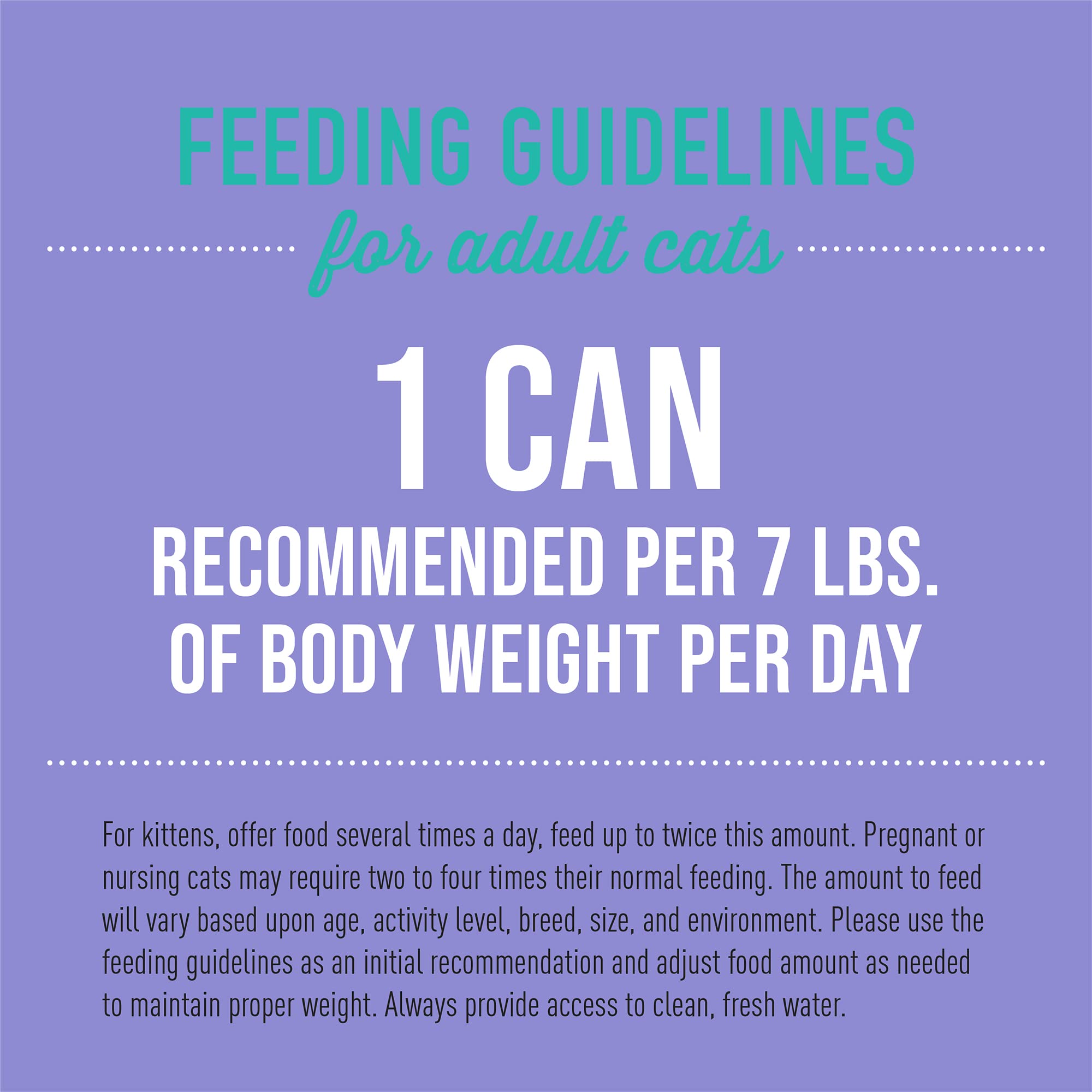 Nutrición completa y balanceada para gatos de todas las edades.