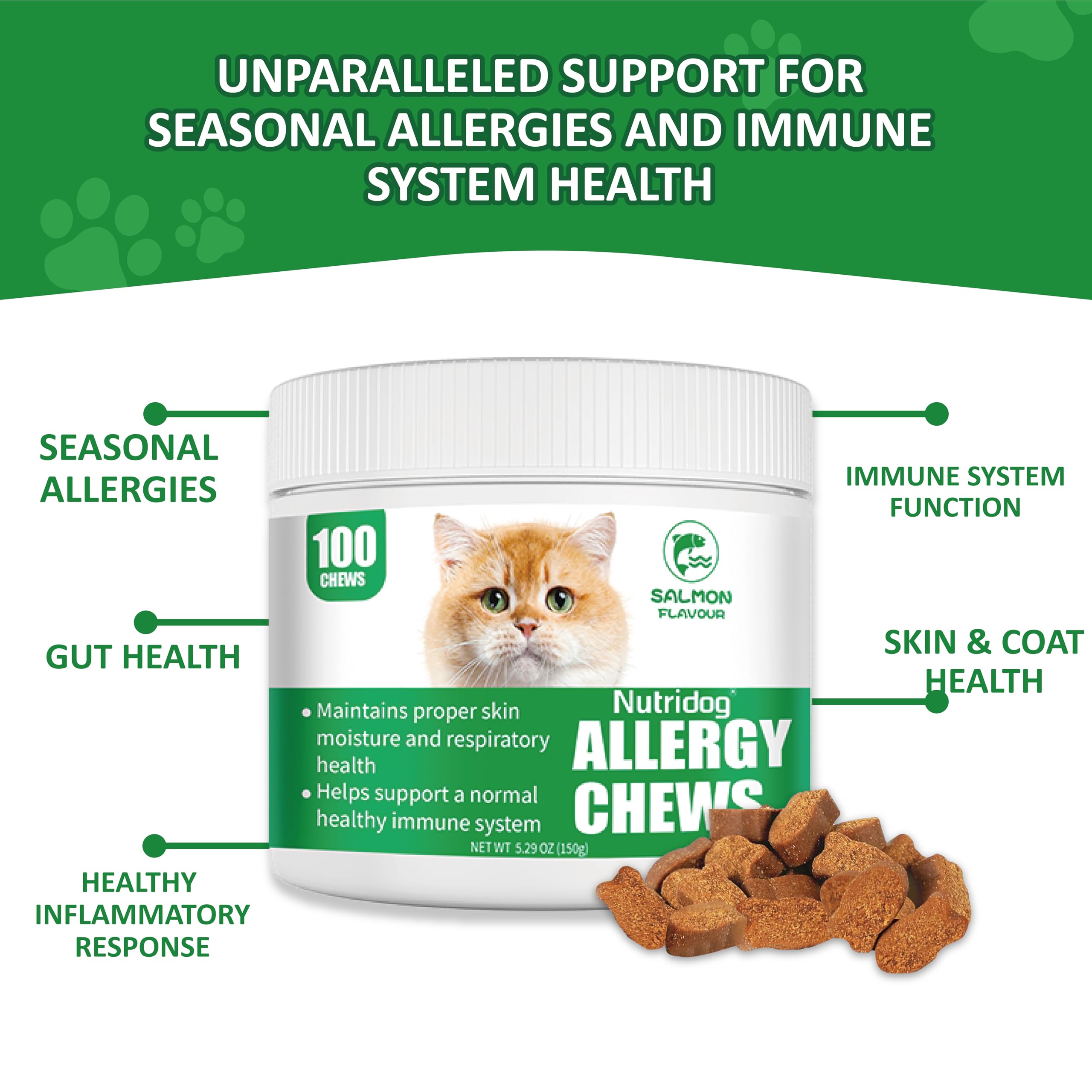 NutriDog keratina bioactiva para regeneración del pelaje en gatos.