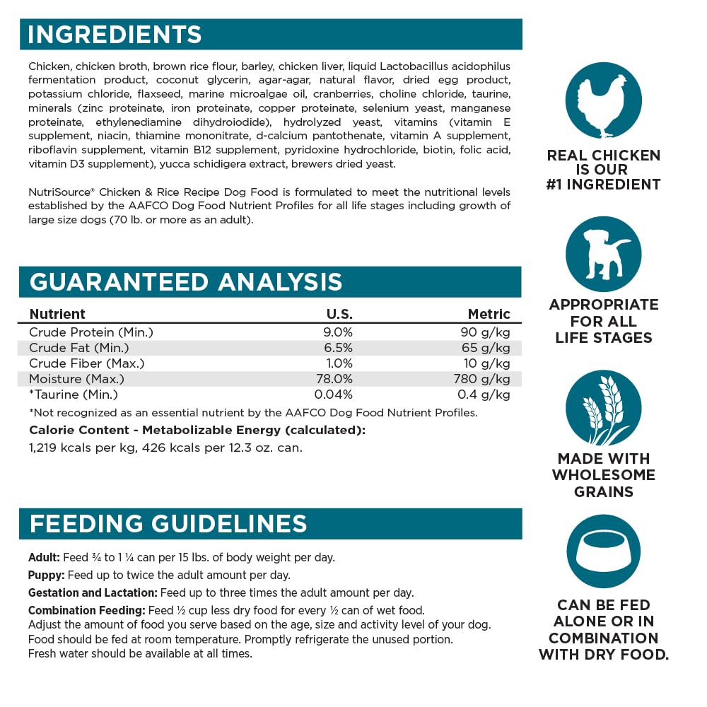NutriSource alimento-humedo-completo-perros, nutrición completa para perros.