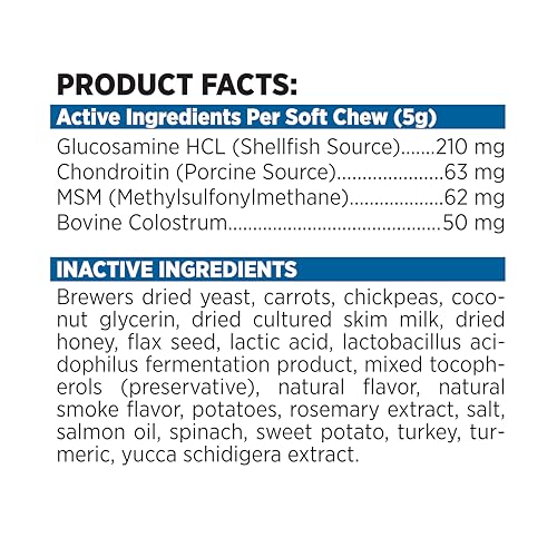 Uso diario seguro con NutriSource AmpliFull