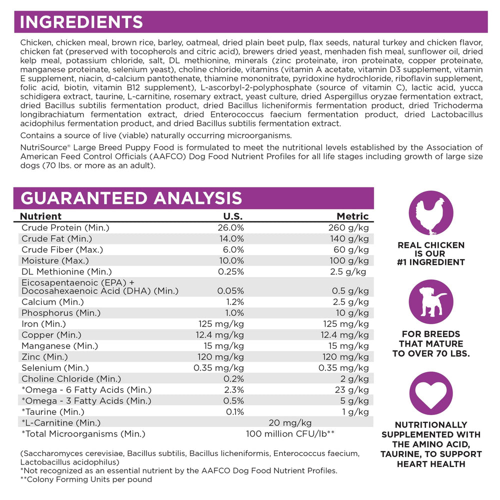 NutriSource bolsa de 12 lb para cachorros grandes, opción rotacional con pollo y arroz.