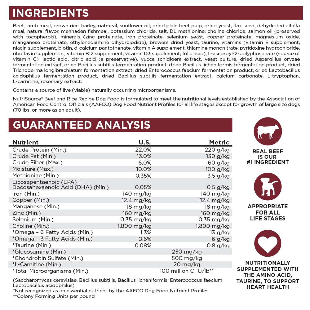 NutriSource Carne y Arroz 12 lb, rotación de proteínas para mantener interés y nutrición.