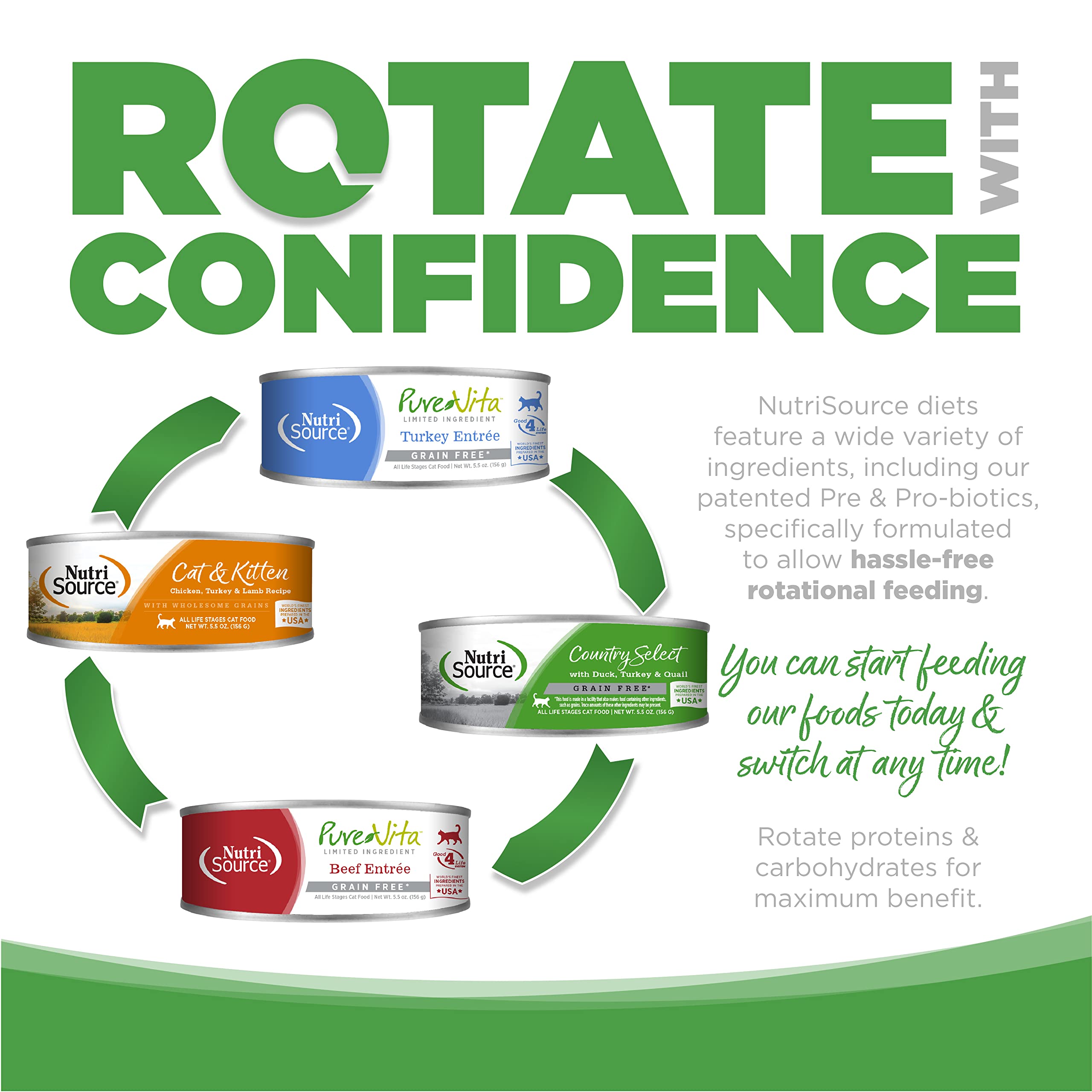 NutriSource County Select sin granos, paquete compacto, promesa de proteína de origen animal.