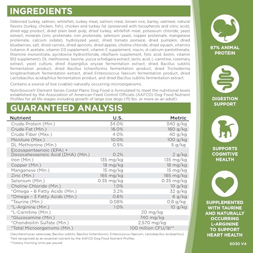 Croquetas NutriSource Coastal Plains en cuenco, lista para alimentar diariamente