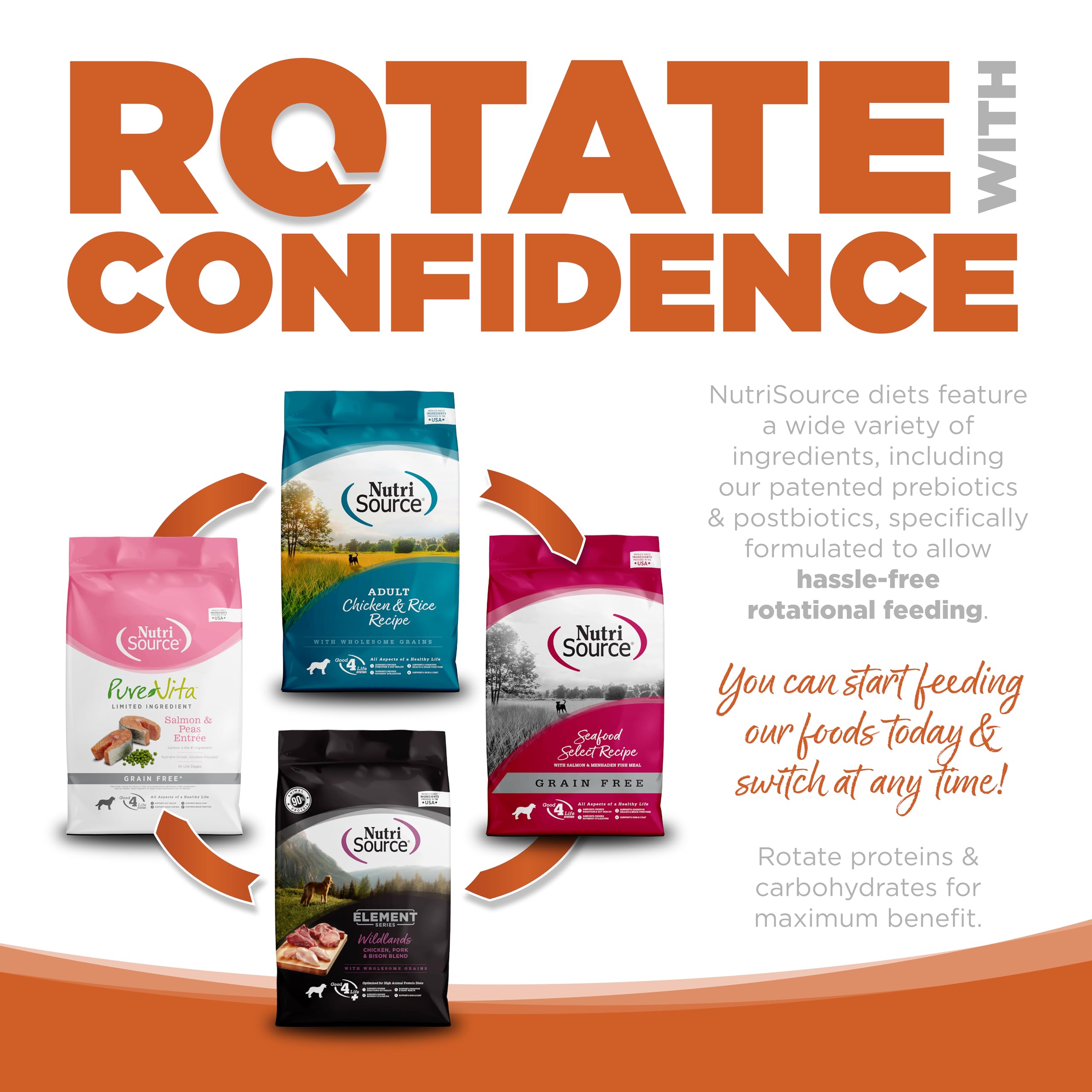NutriSource Element Series Outback Trails con proteína de jabalí para sabor y nutrición.