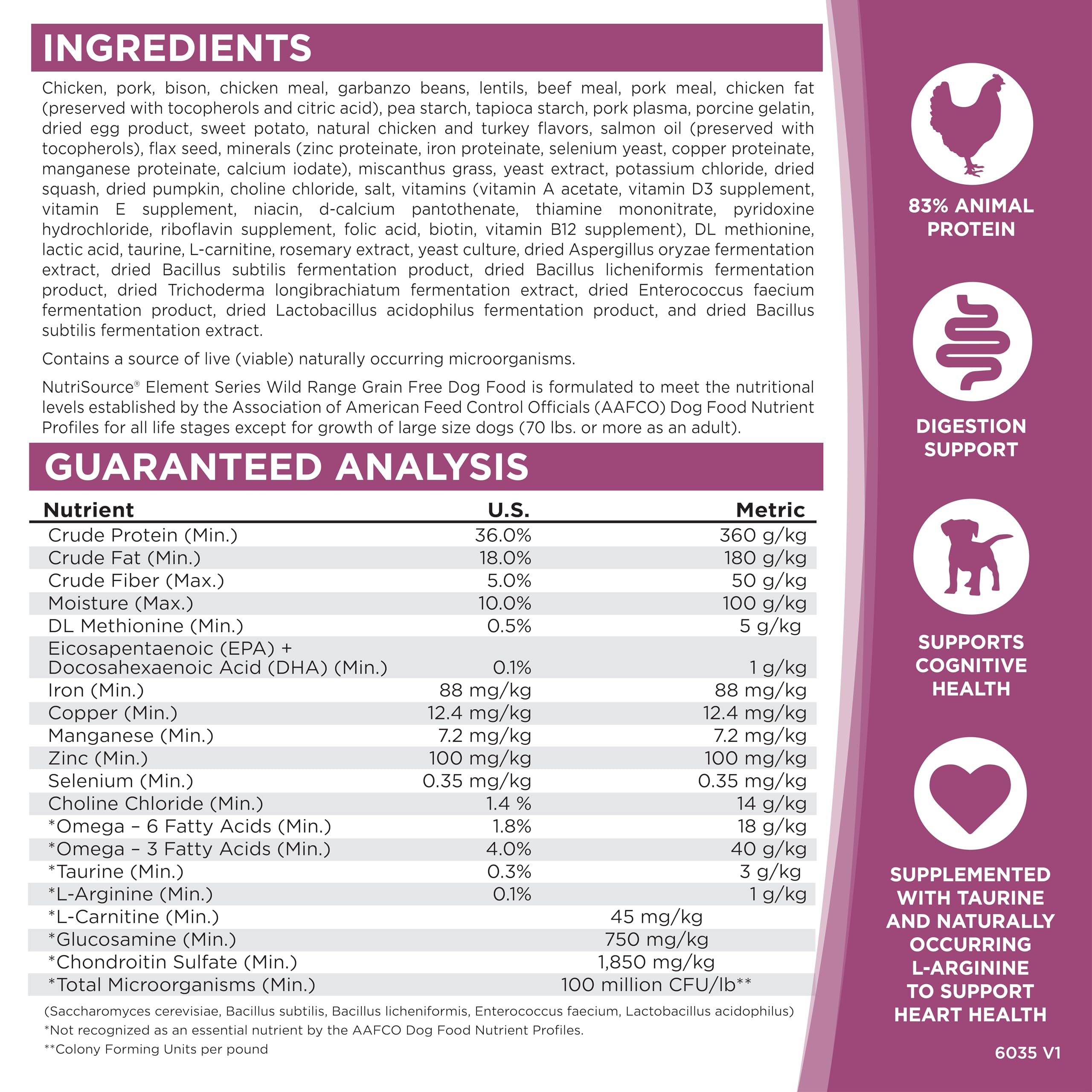 NutriSource Element Series Wild Range, íconos de Omega-3 y Omega-6, equilibrio nutricional.