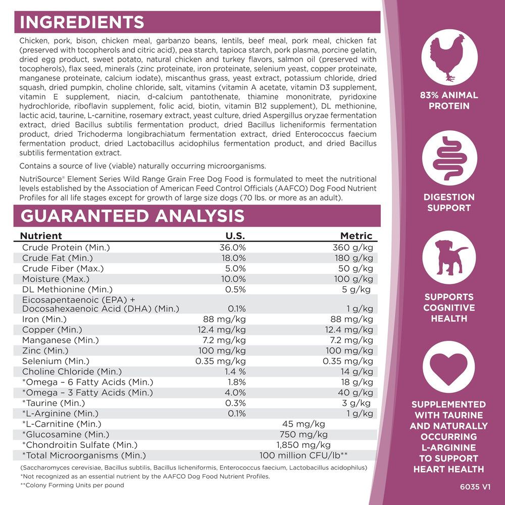 NutriSource Element Series Wild Range, íconos de Omega-3 y Omega-6, equilibrio nutricional.
