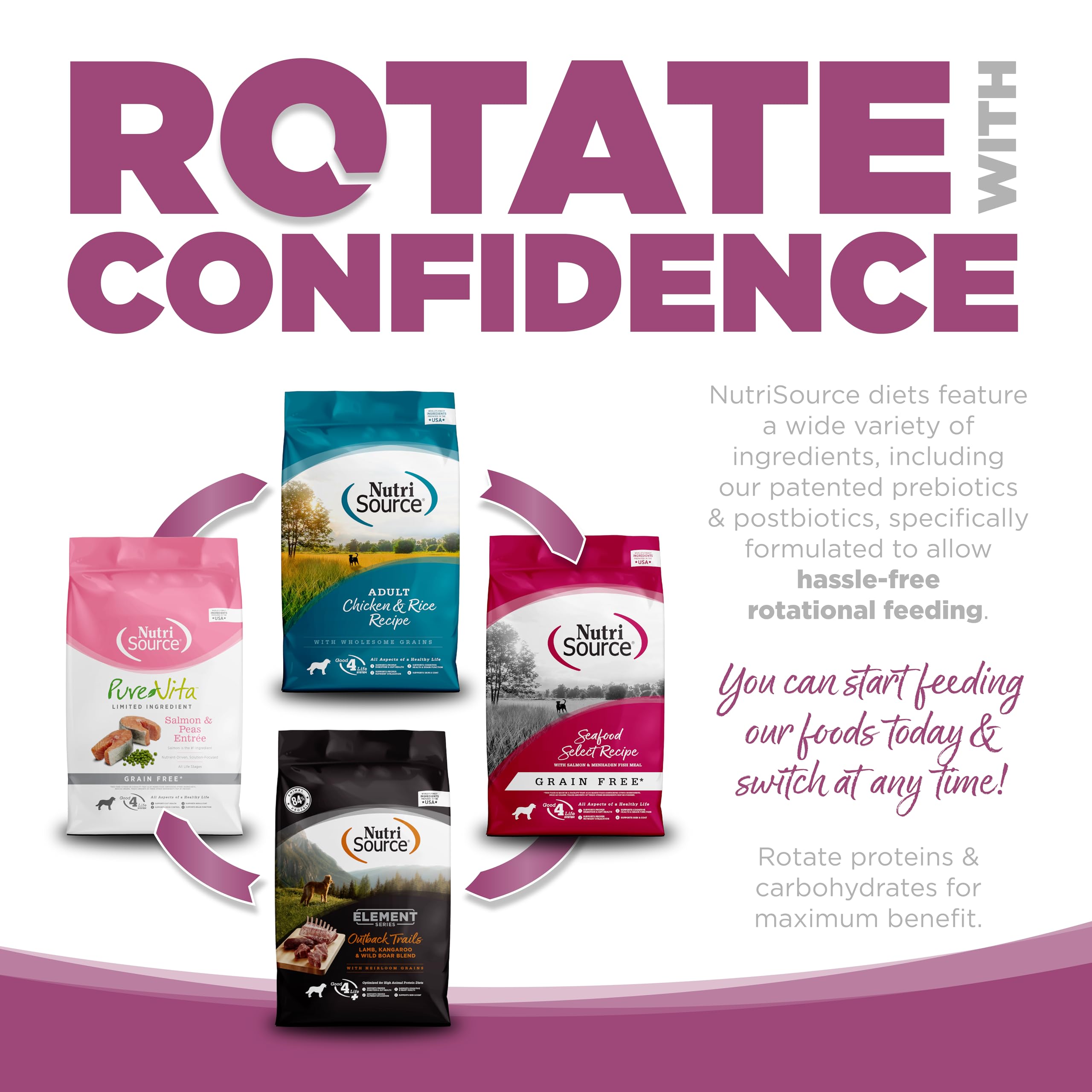 NutriSource Element Series Wild Range, etiqueta del producto, libre de legumbres para dietas sensibles.