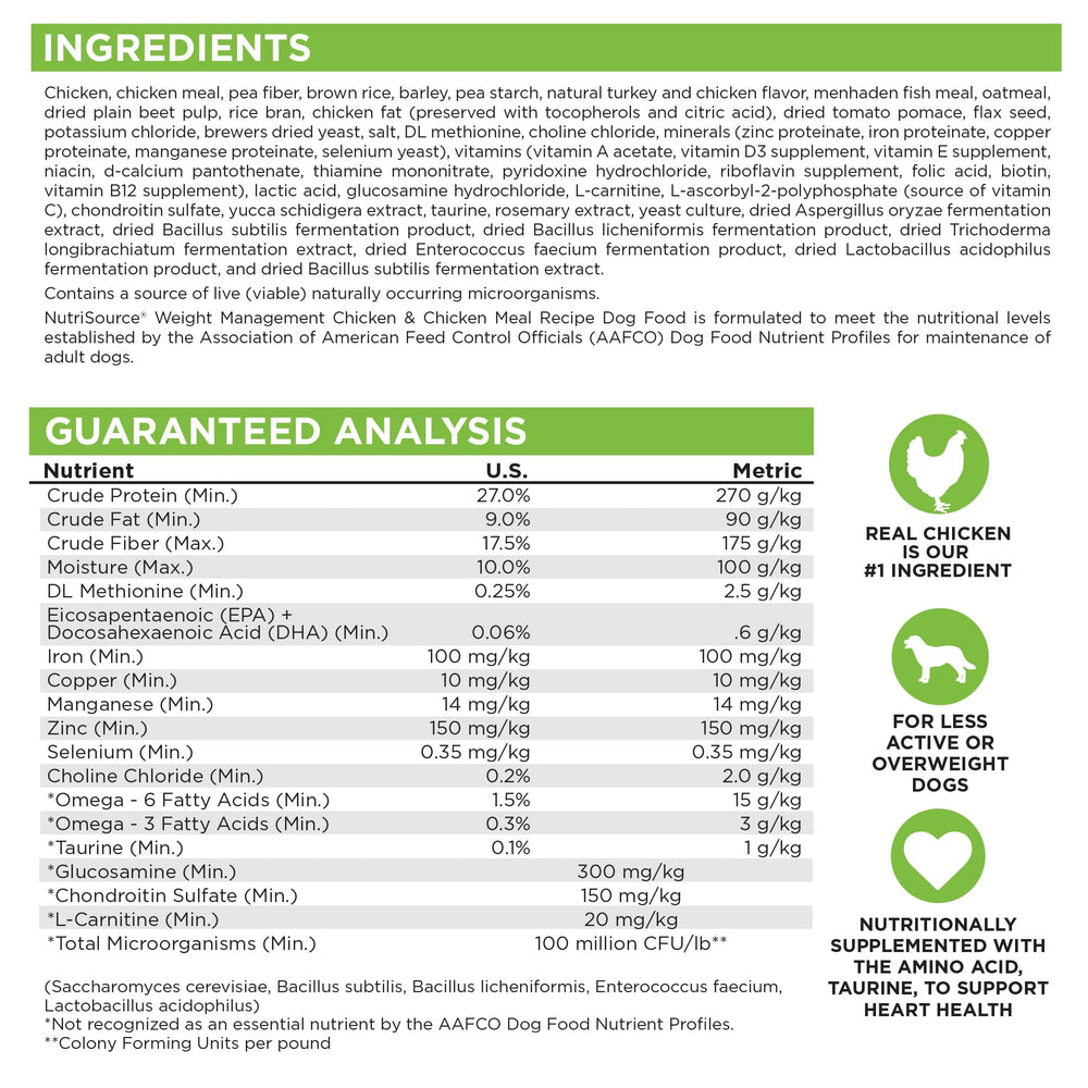 NutriSource embalaje principal – bolsa lista para la compra.