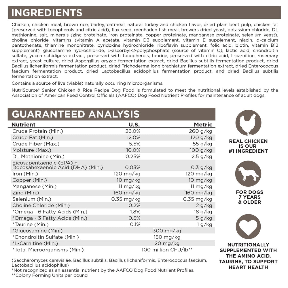 NutriSource puede ayudar a mantener energía y bienestar en perros senior.