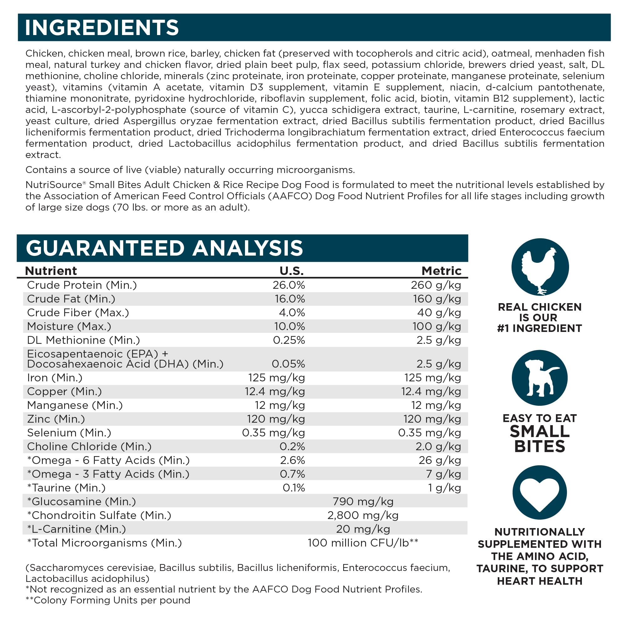 NutriSource aporta energía y satisfacción en cada comida para perros activos.