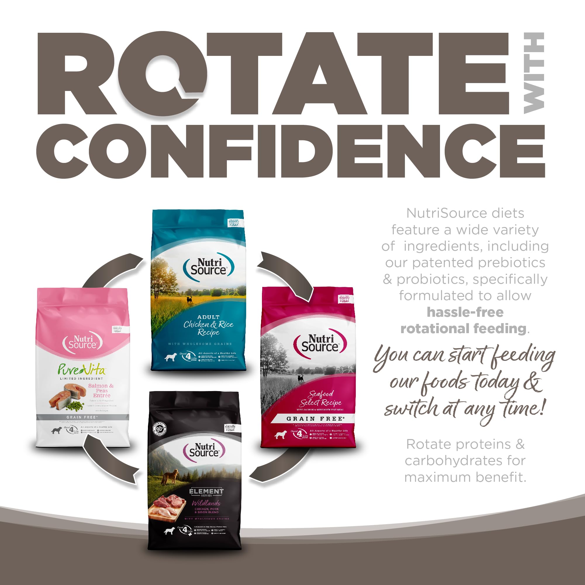 NutriSource con Omega-3 y Omega-6 para equilibrio nutricional.