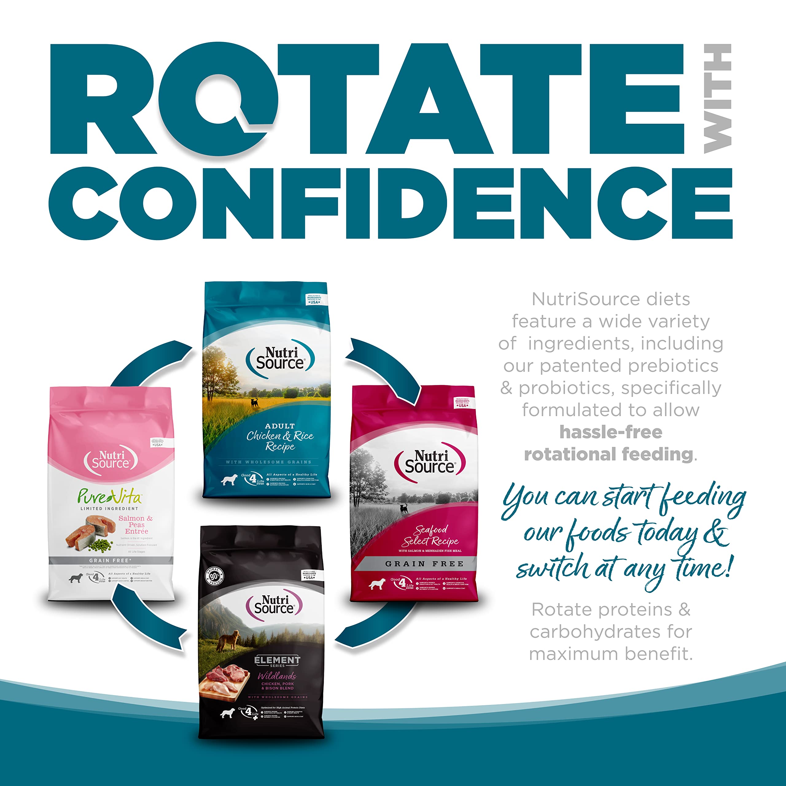NutriSource rotación de proteínas para variedad y digestión saludable.