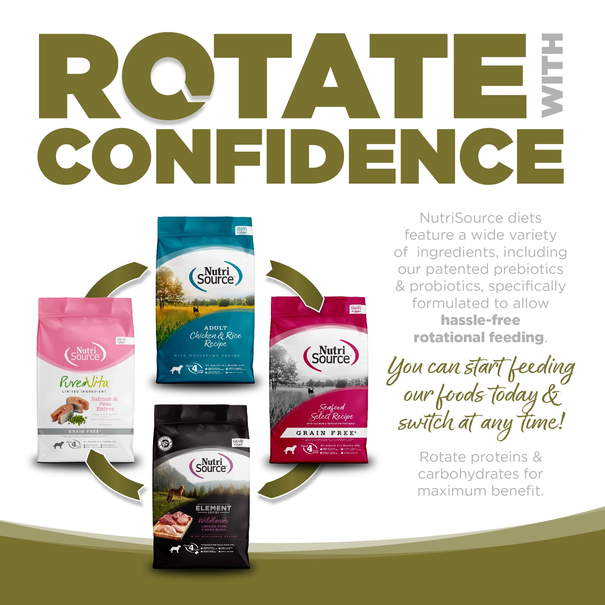 NutriSource prebióticos y probióticos para apoyar la salud intestinal diaria.