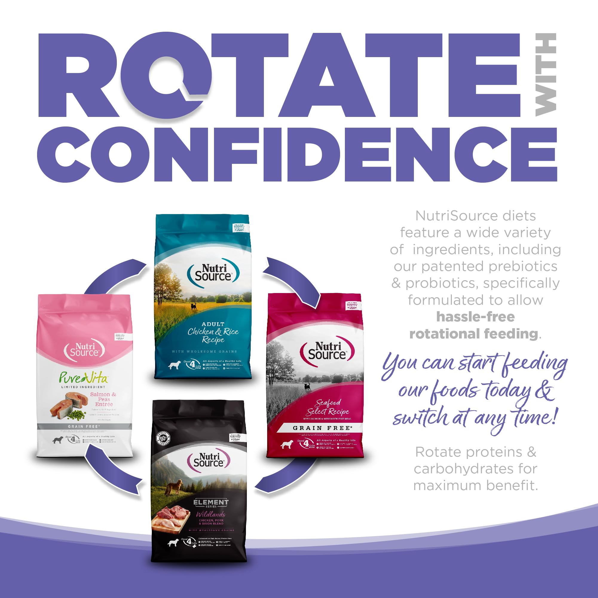 NutriSource omega3-omega6-carnitina: nutrición equilibrada y energía