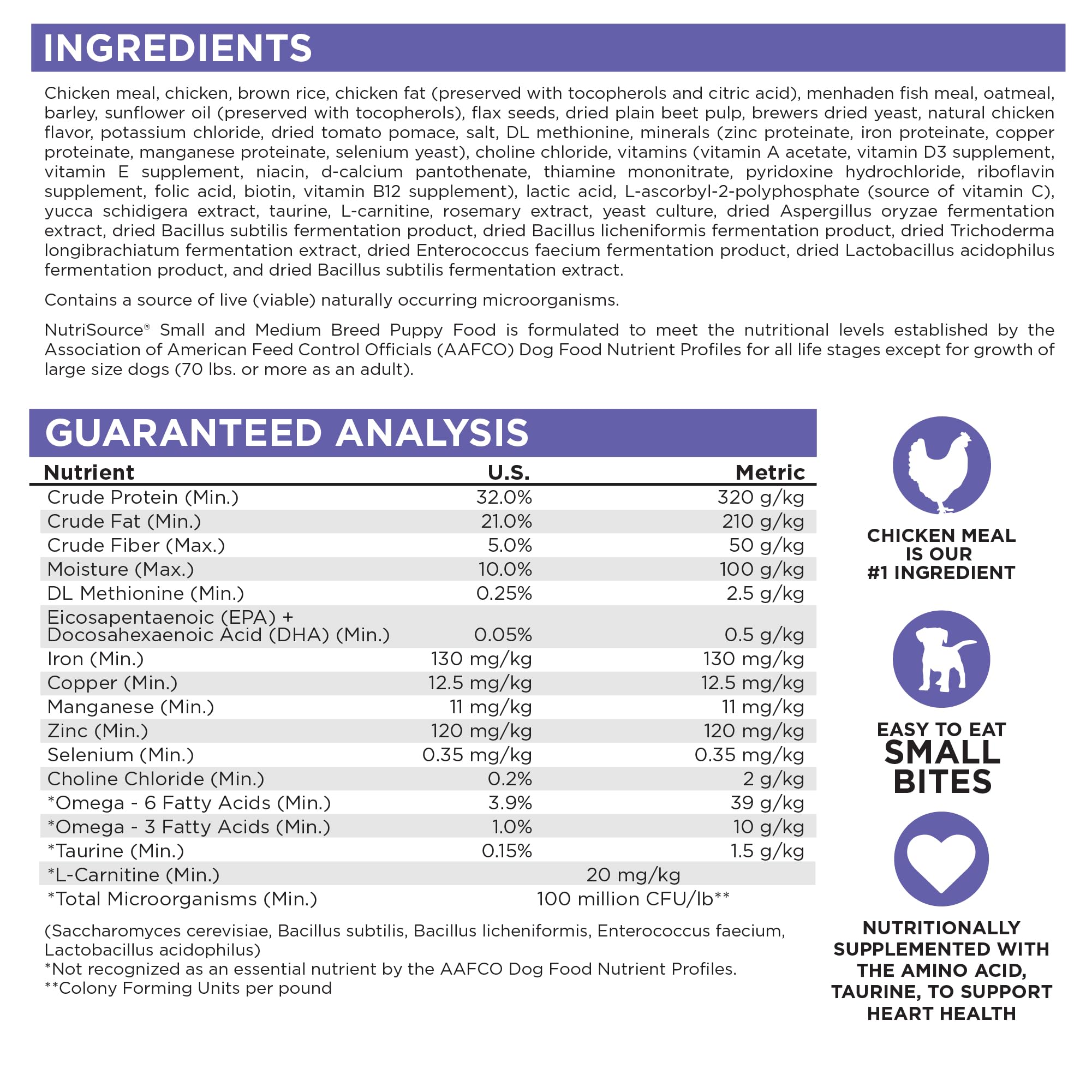 NutriSource guia-alimentacion: recomendaciones para cachorros en crecimiento