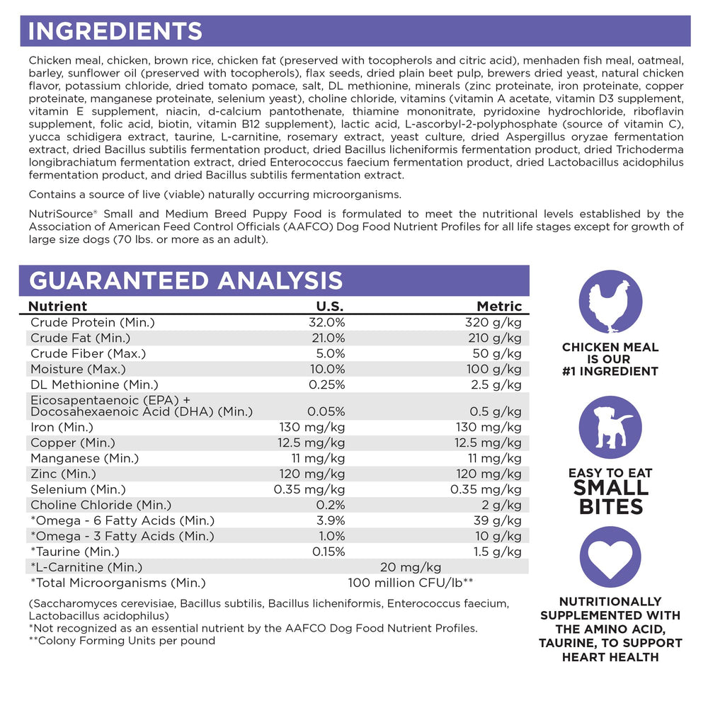 NutriSource guia-alimentacion: recomendaciones para cachorros en crecimiento