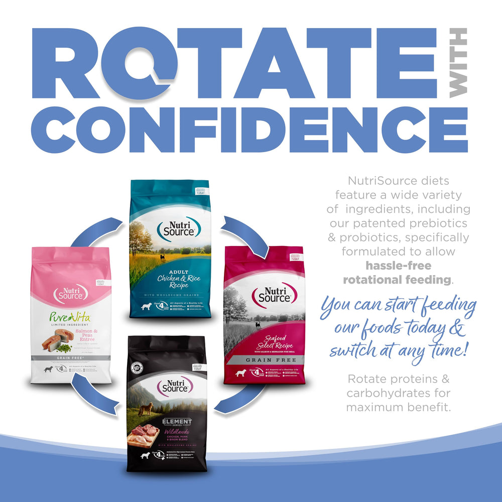 NutriSource Pure Vita proteína única de pavo para dietas simplificadas.