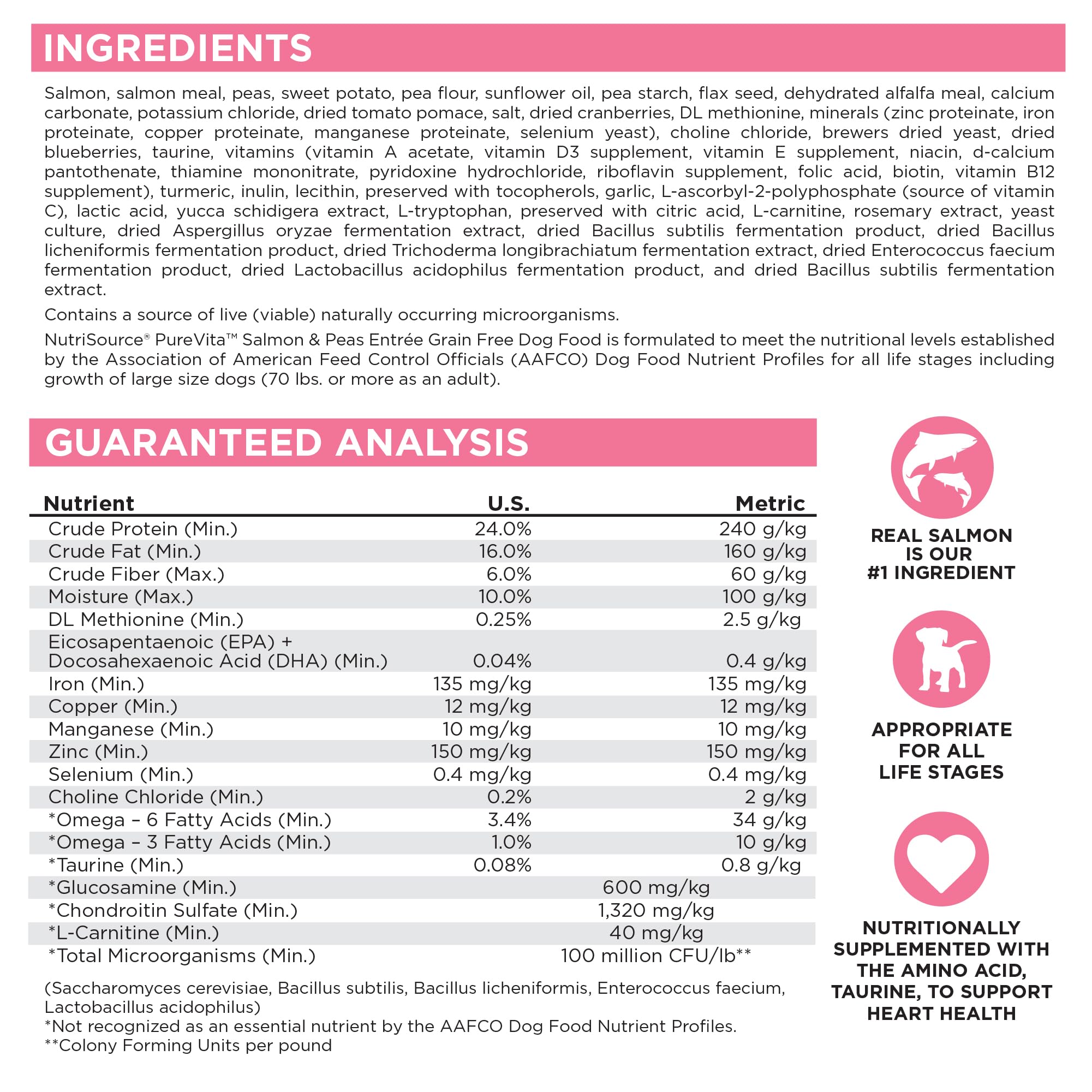 NutriSource Pure Vita salmón y guisantes, ayuda a una ingesta diaria de calidad.