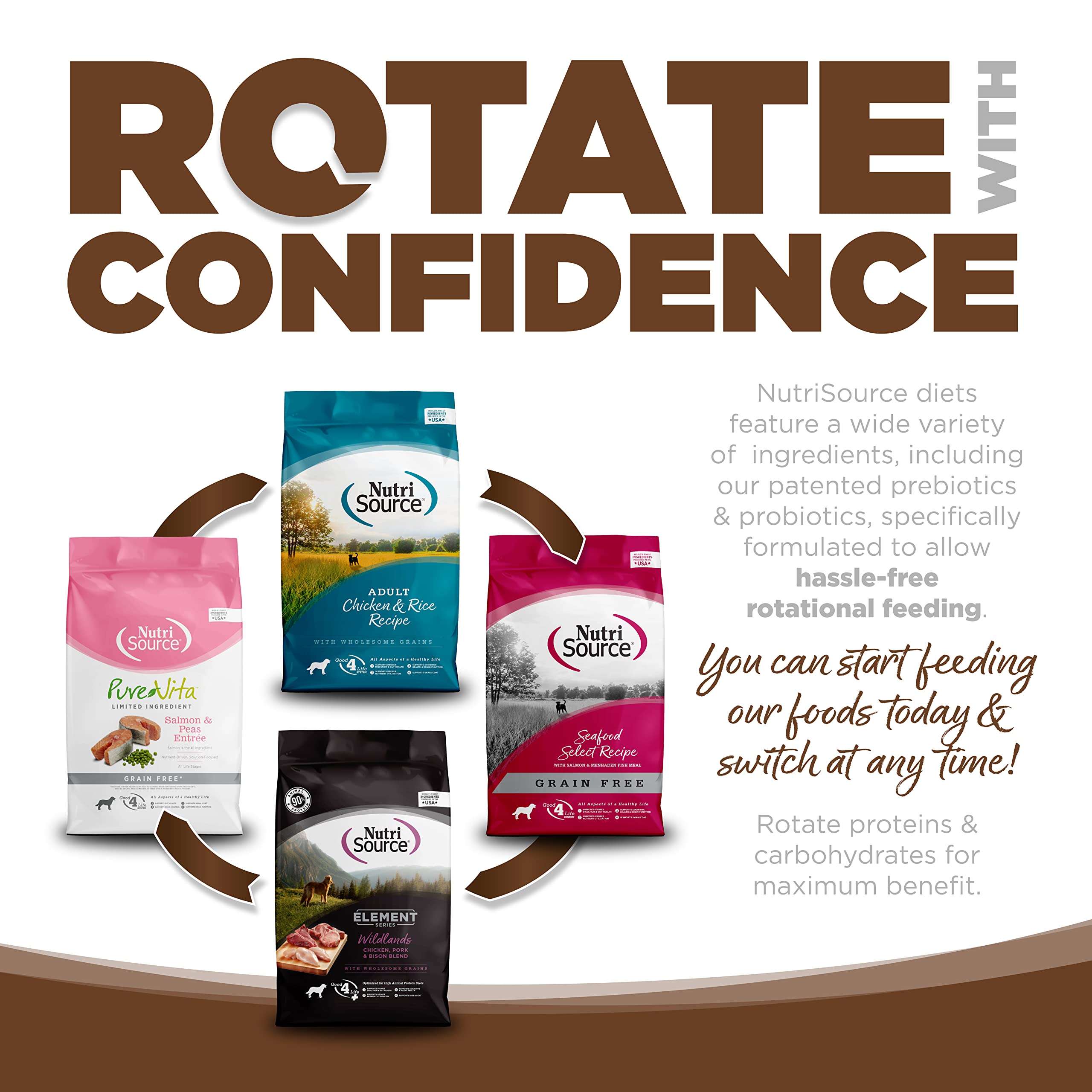 NutriSource Pure Vita formato de 12 libras para planes de alimentación