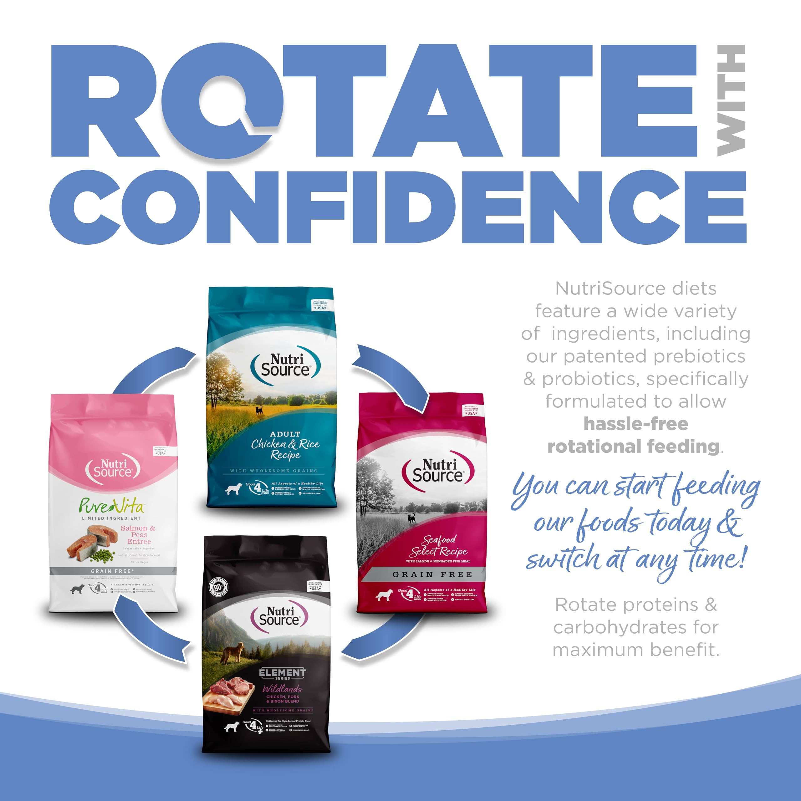 Prebióticos y probióticos en Pure Vita para equilibrio intestinal.
