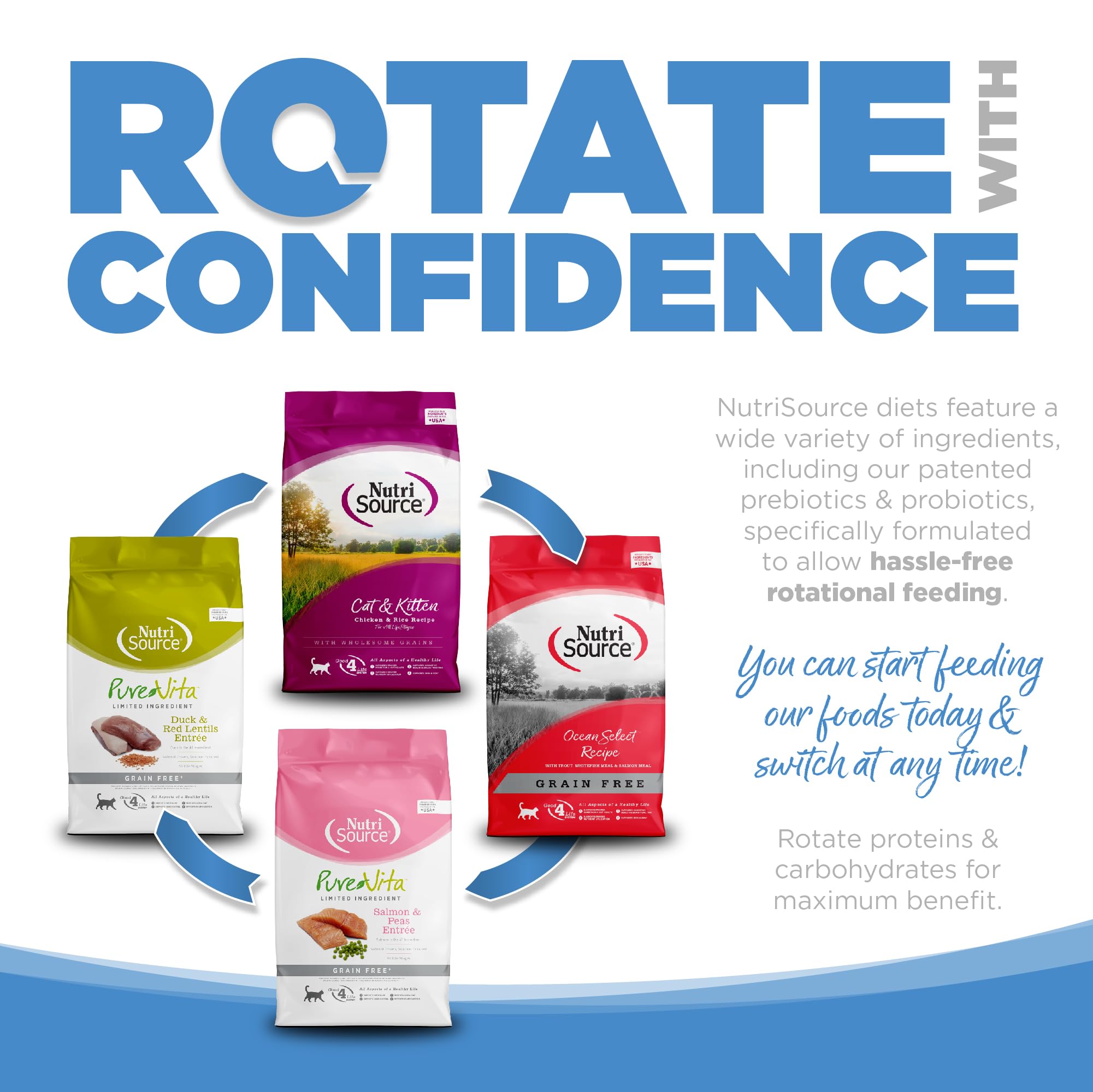 NutriSource Pure Vita para gato, consumo diario con pollo como proteína principal.