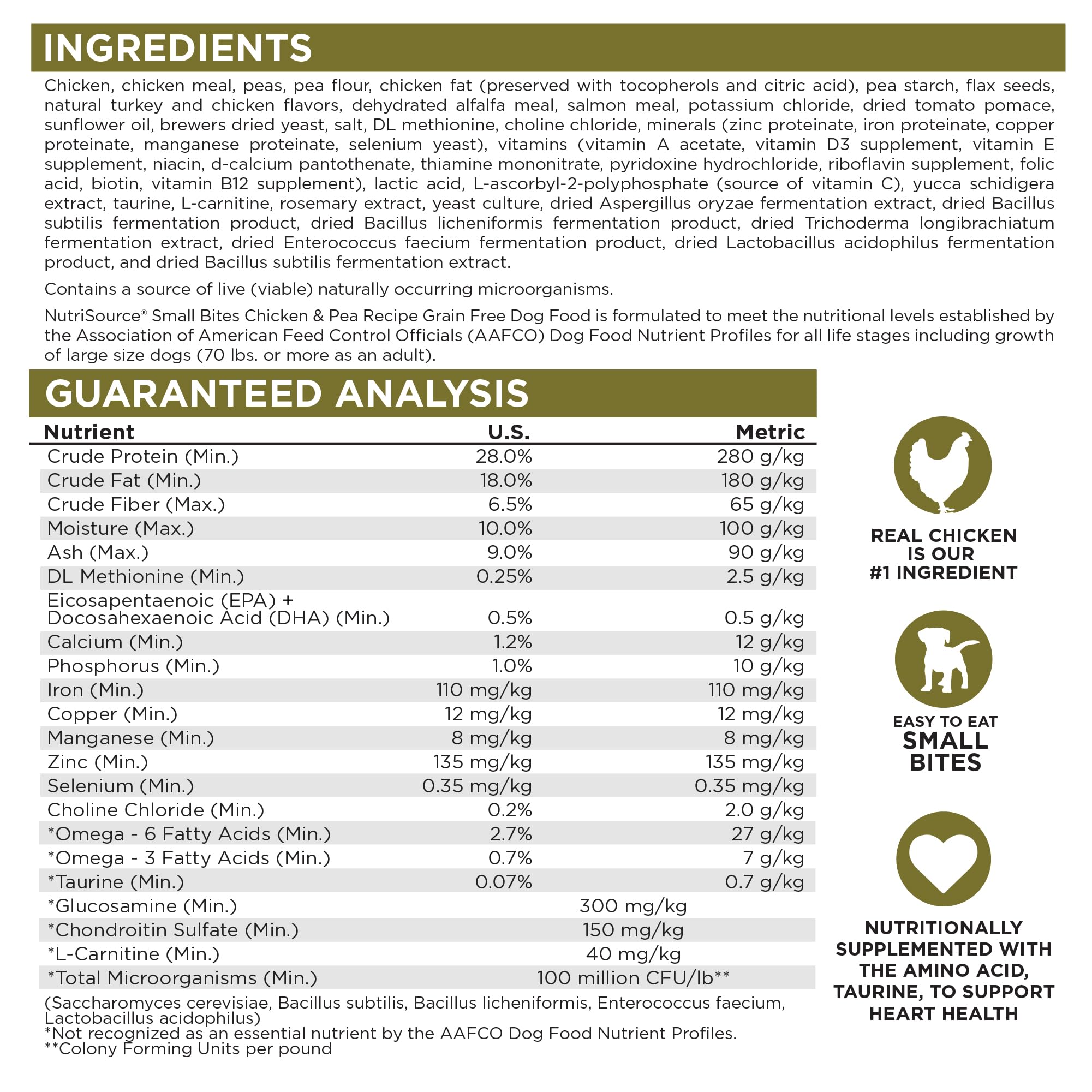 NutriSource rotación de proteínas para diversidad nutricional y digestión equilibrada.