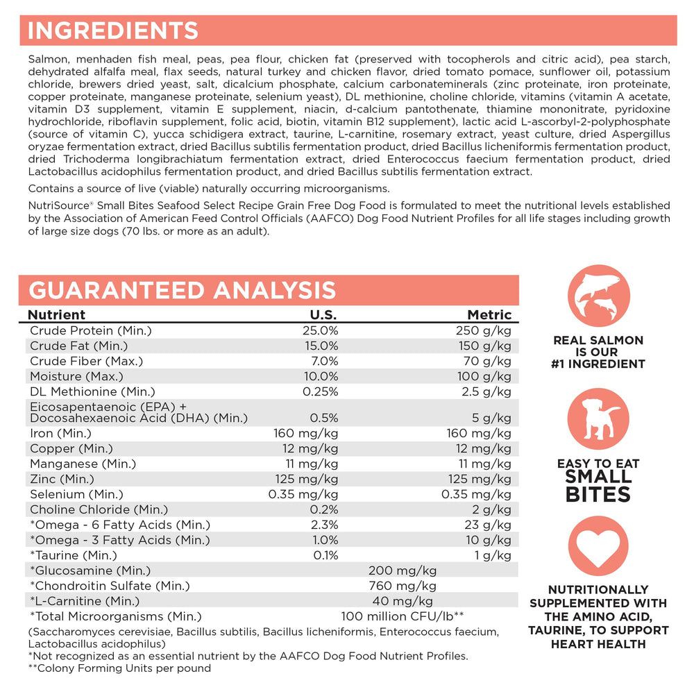 NutriSource Seafood Select: omega-3 y omega-6 balanceados para energía diaria.