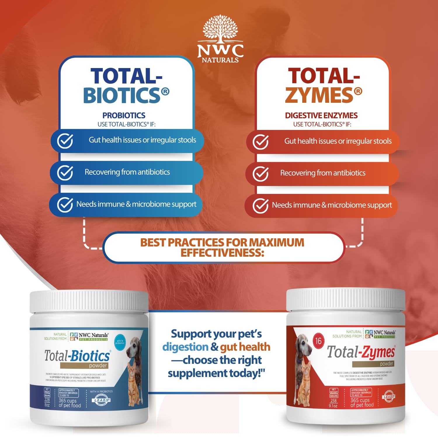 NWC Naturals cuchara medidora para dosificar con precisión.