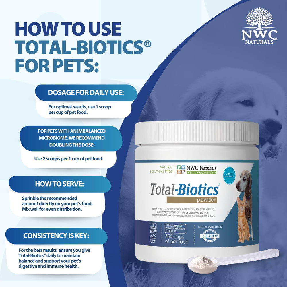 NWC Naturals Total-Biotics, dosis diaria para mascotas