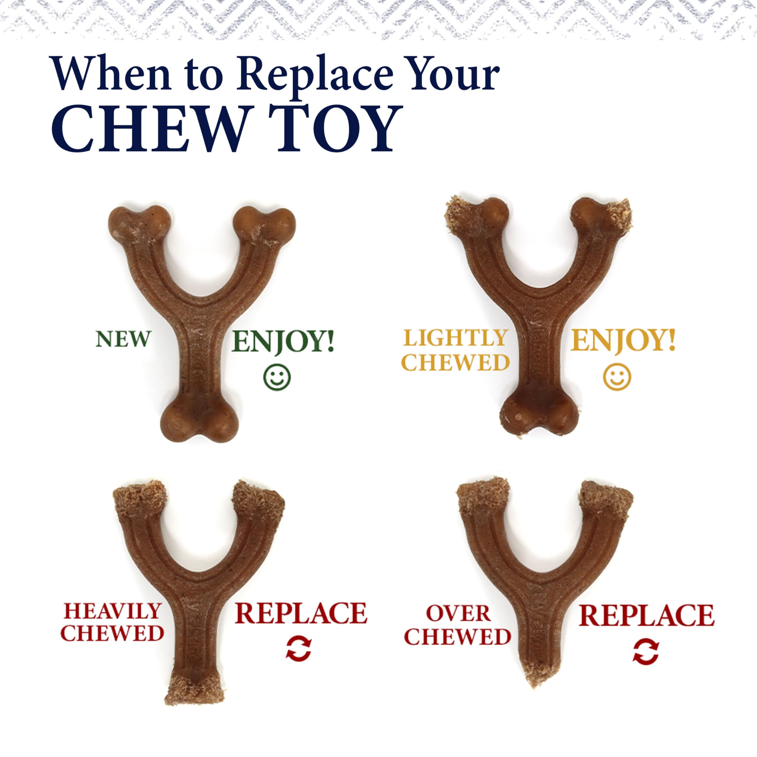 Nylabone Forma Hueso: diseño icónico para mordidas repetidas.