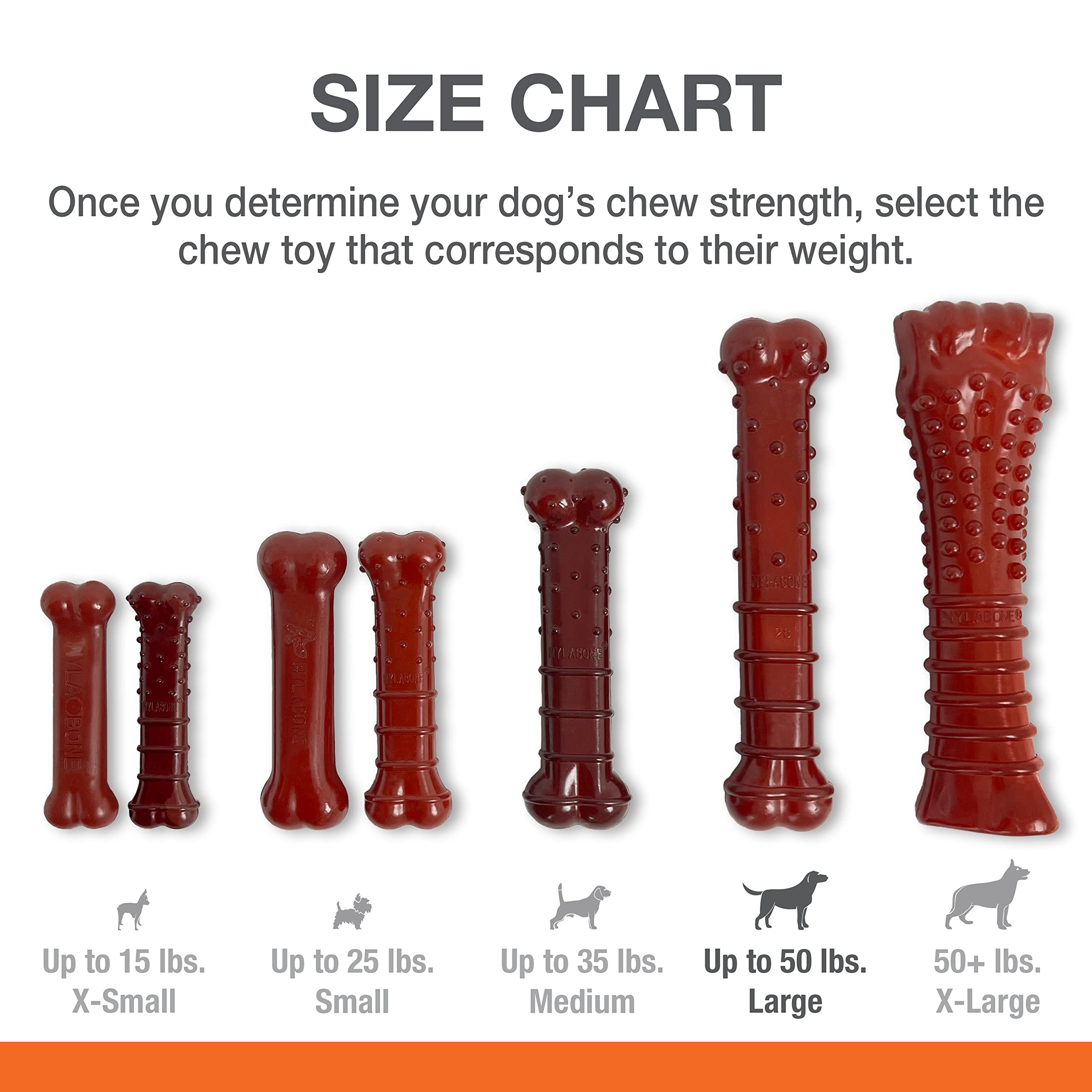 Nylabone hecho en eeuu, control de calidad y seguridad.