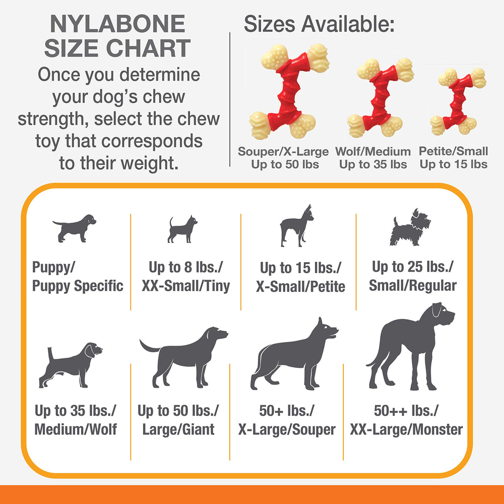 Nylabone Doble Hueso Potencia, ayuda a limpiar dientes durante la masticación.