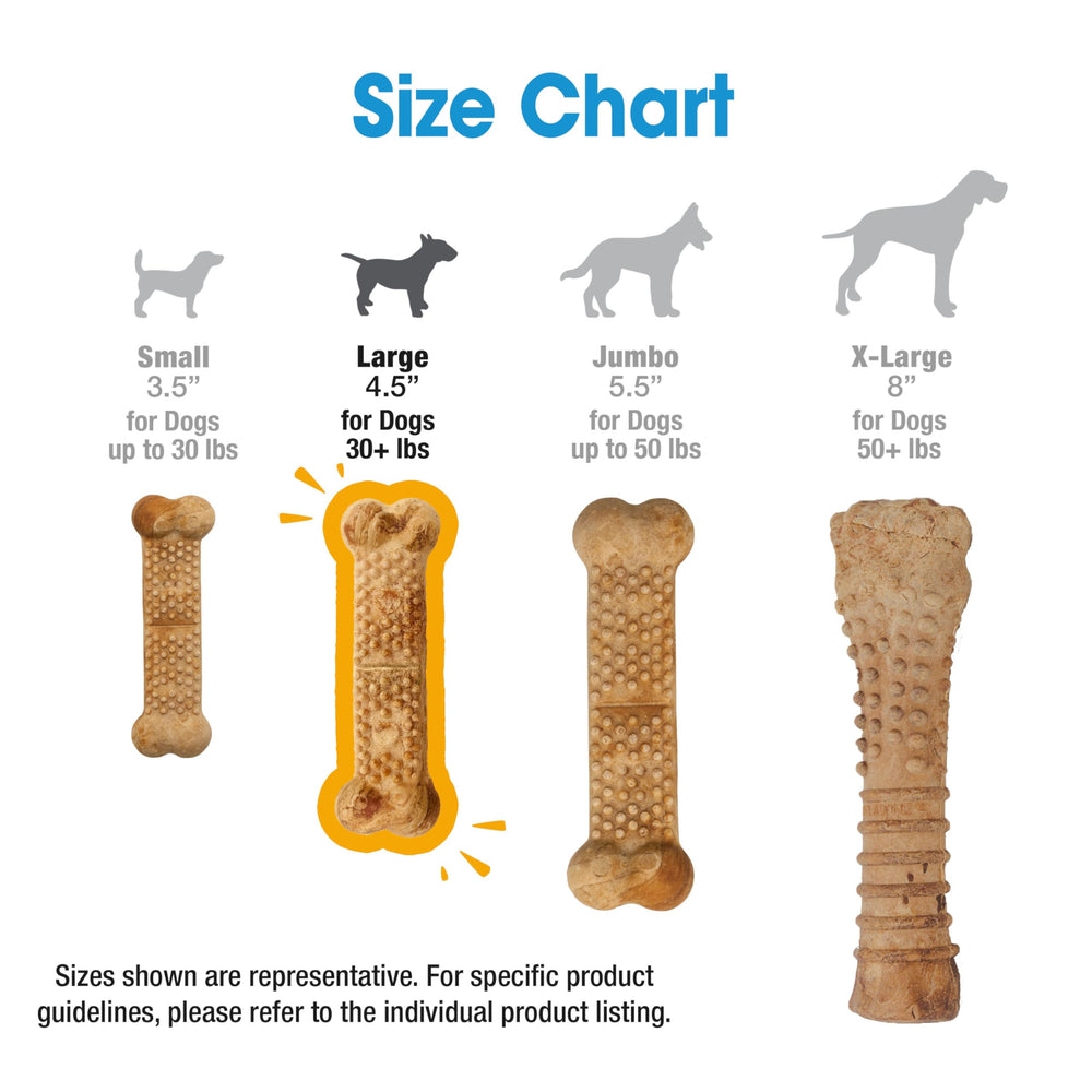 Nylabone Nubz textura con nubs, acción de limpieza durante la masticación.