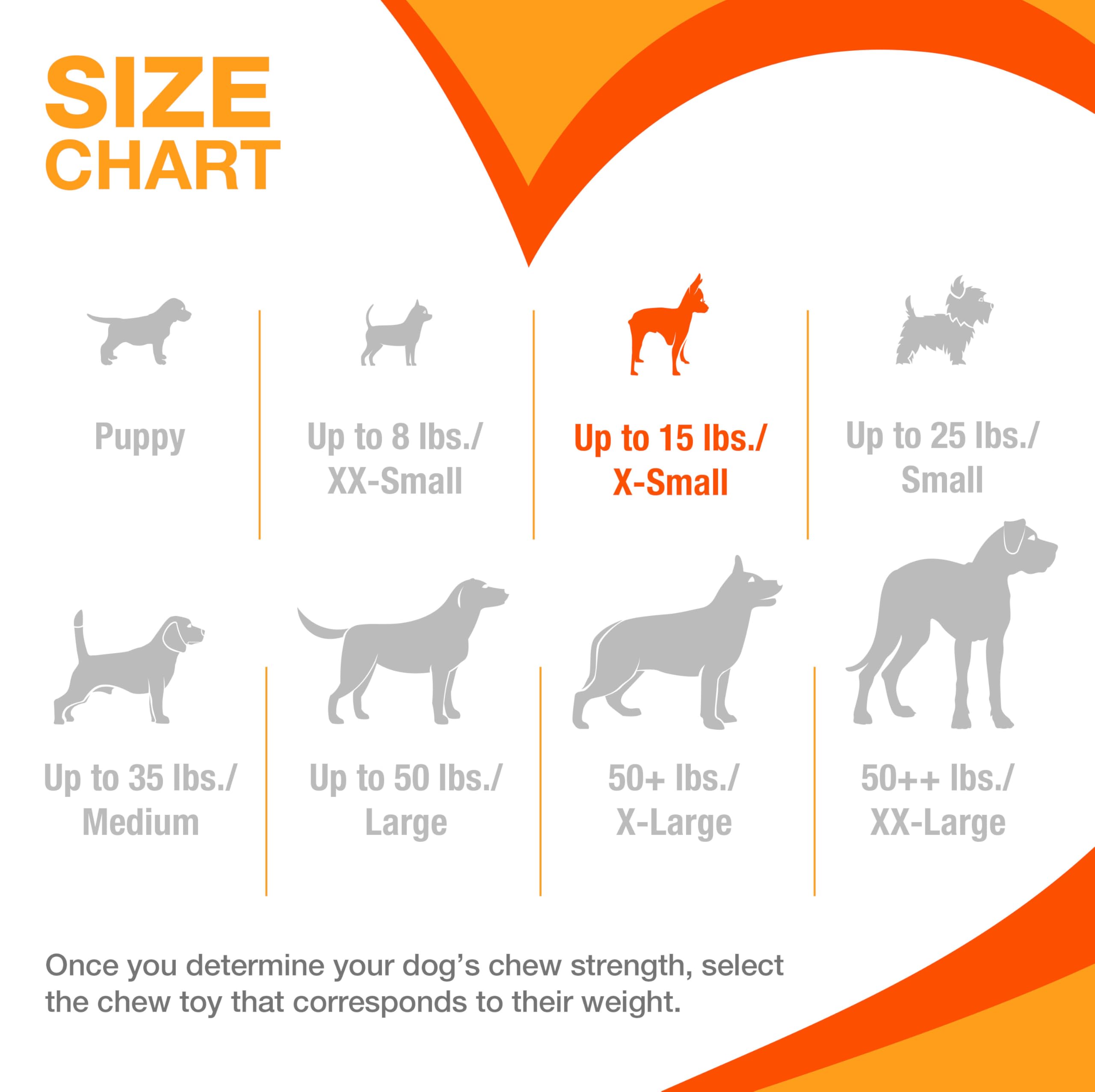 Nylabone Original Flexi Bone: versión para congelar ofrece sensación extra fría