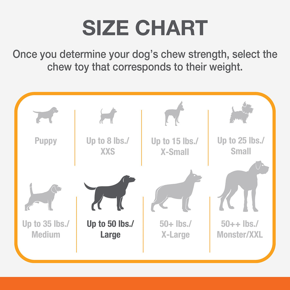 Nylabone Power Chew para perros hasta 50 libras cuida el entretenimiento diario.
