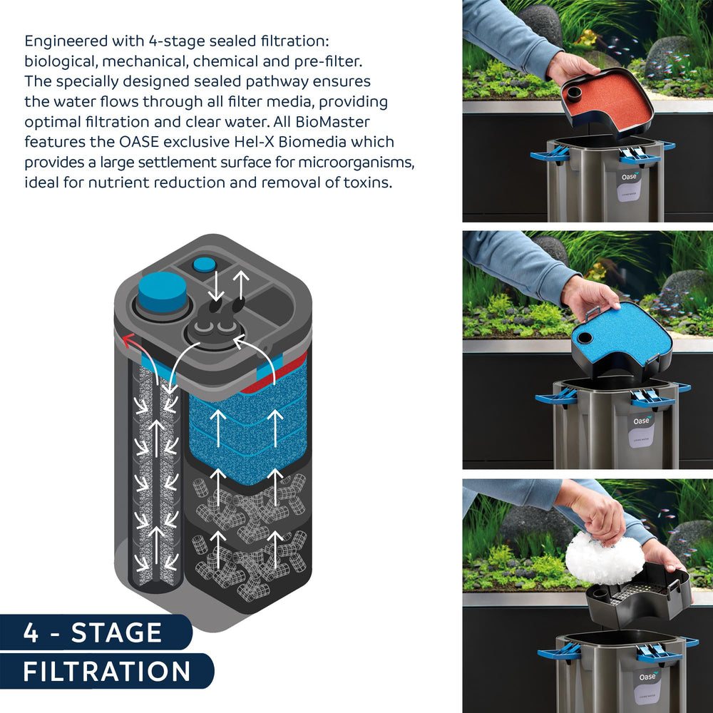 OASE Biomaster Thermo 600 difusor de superficie para oxígeno disuelto.