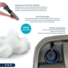 OASE Biomaster Thermo 600 filtración en 4 etapas para agua clara.