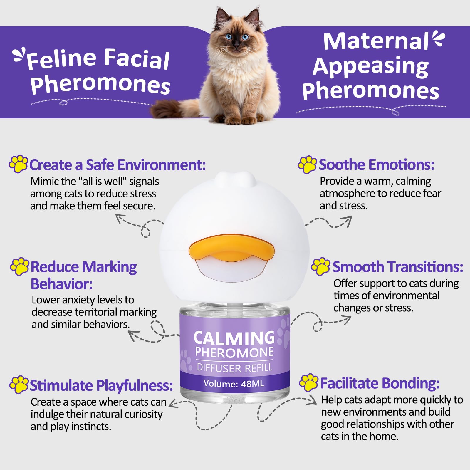 OcePor difusor calma-gatos con recargas para múltiples usos.