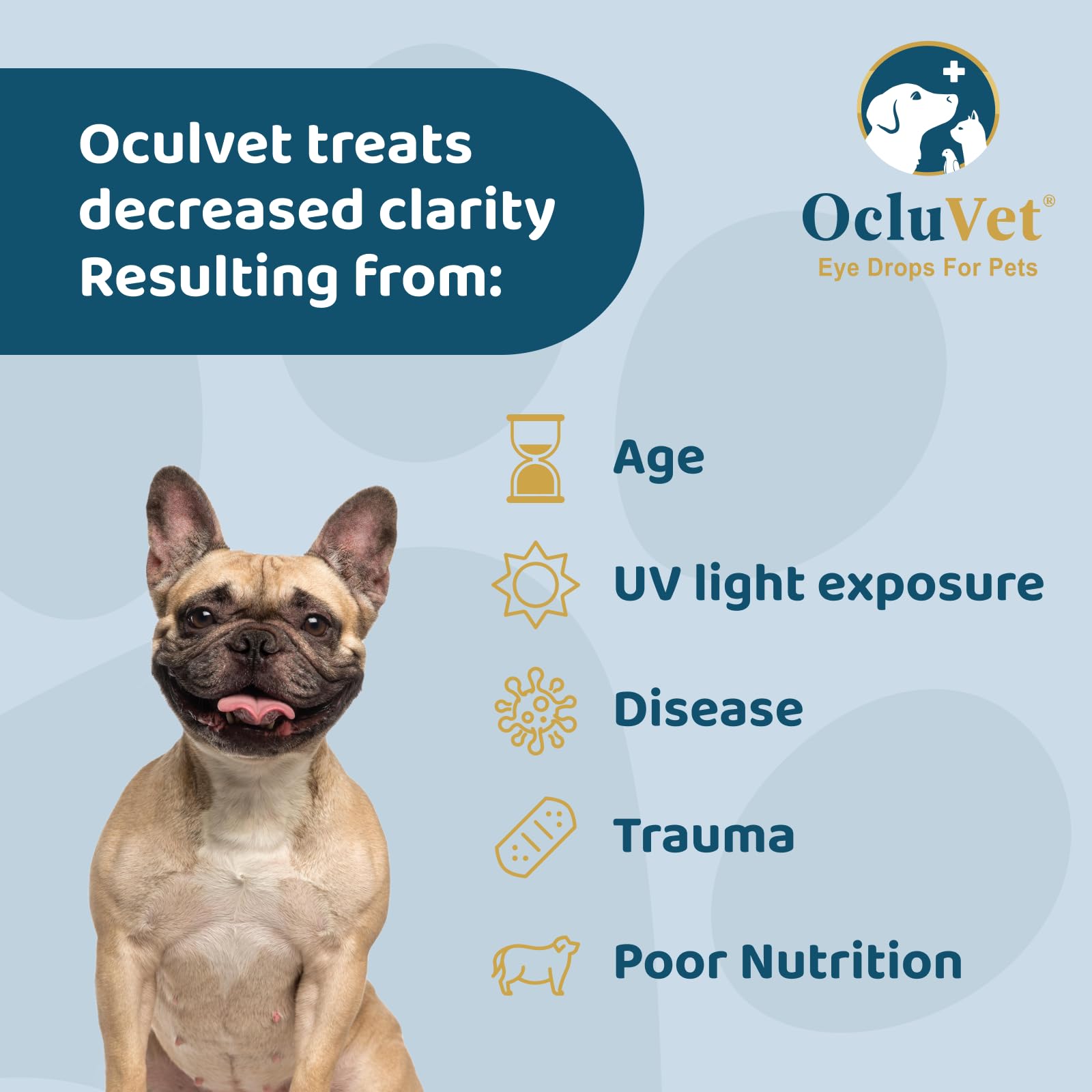 OcluVet aplicación-gotas-mascotas: uso suave y controlado para aplicar gotas.